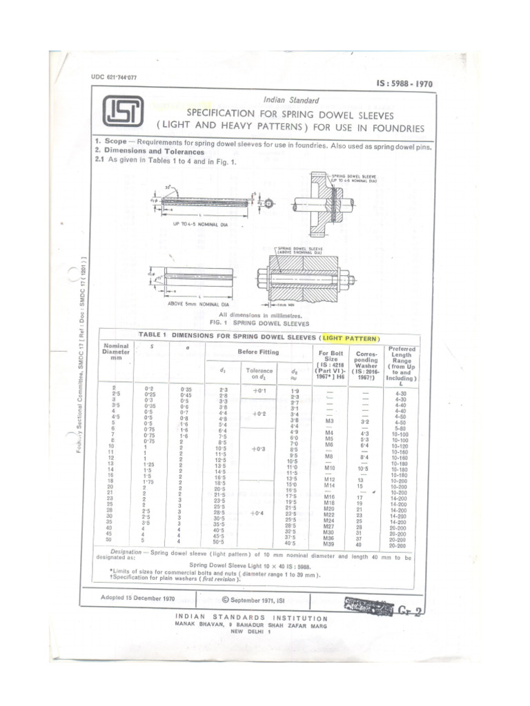 Spring Dowel Sleeves | PDF
