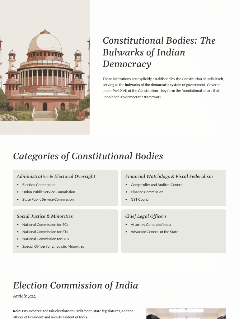 Constitutional Bodies | PDF | Supreme Court Of India | Justice