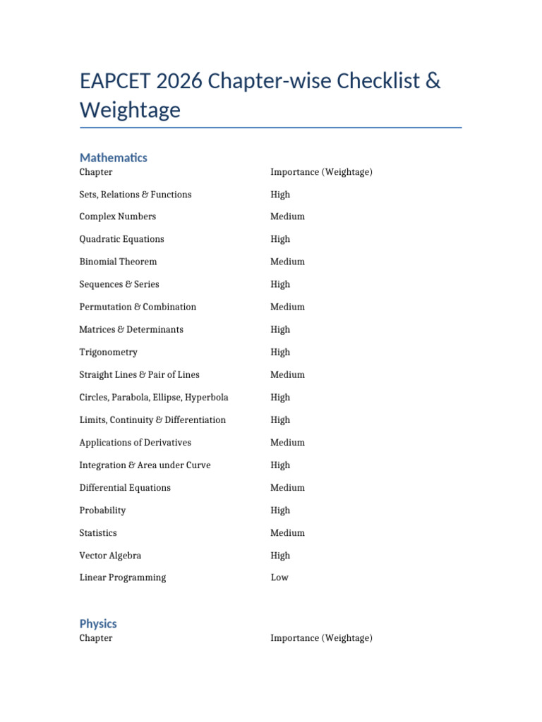 EAPCET 2026 Chapter Weightage Guide | PDF | Chemistry | Waves