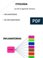 Etiologia Sindrome Meningeo