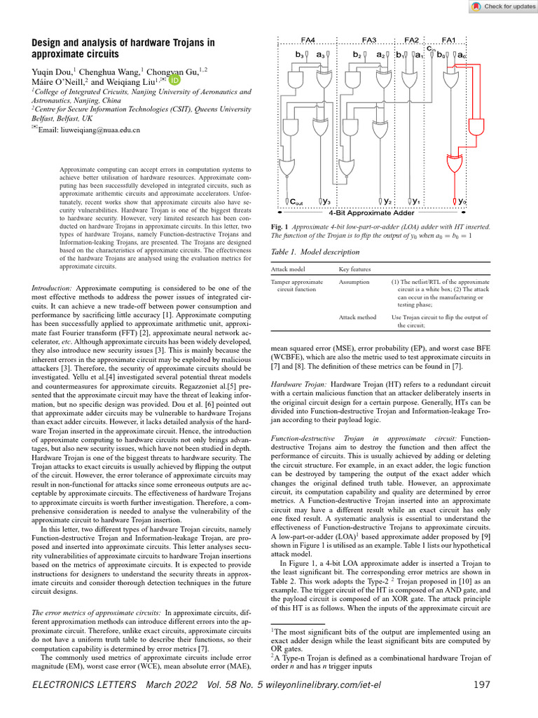 Electronics Letters - 2021 - Dou - Design and Analysis of Hardware ...