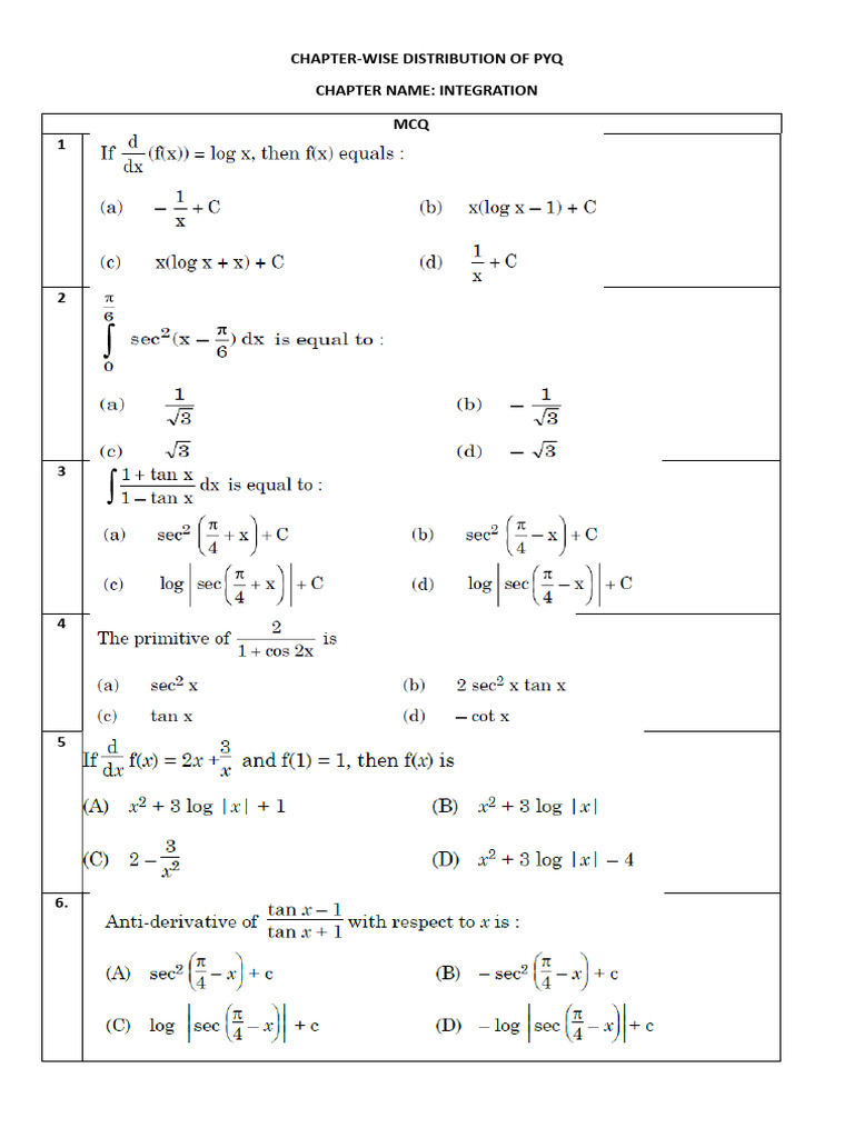 Integration Final | PDF