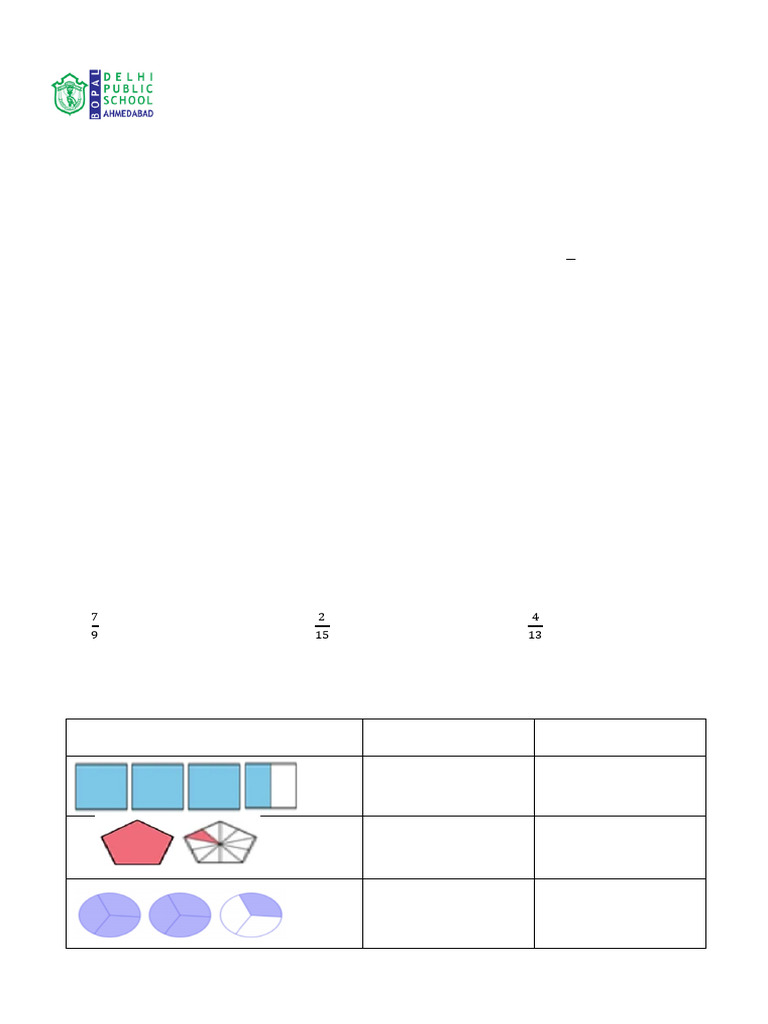 Class IV Mathematics Practice Sheet 2024 | PDF | Division (Mathematics ...