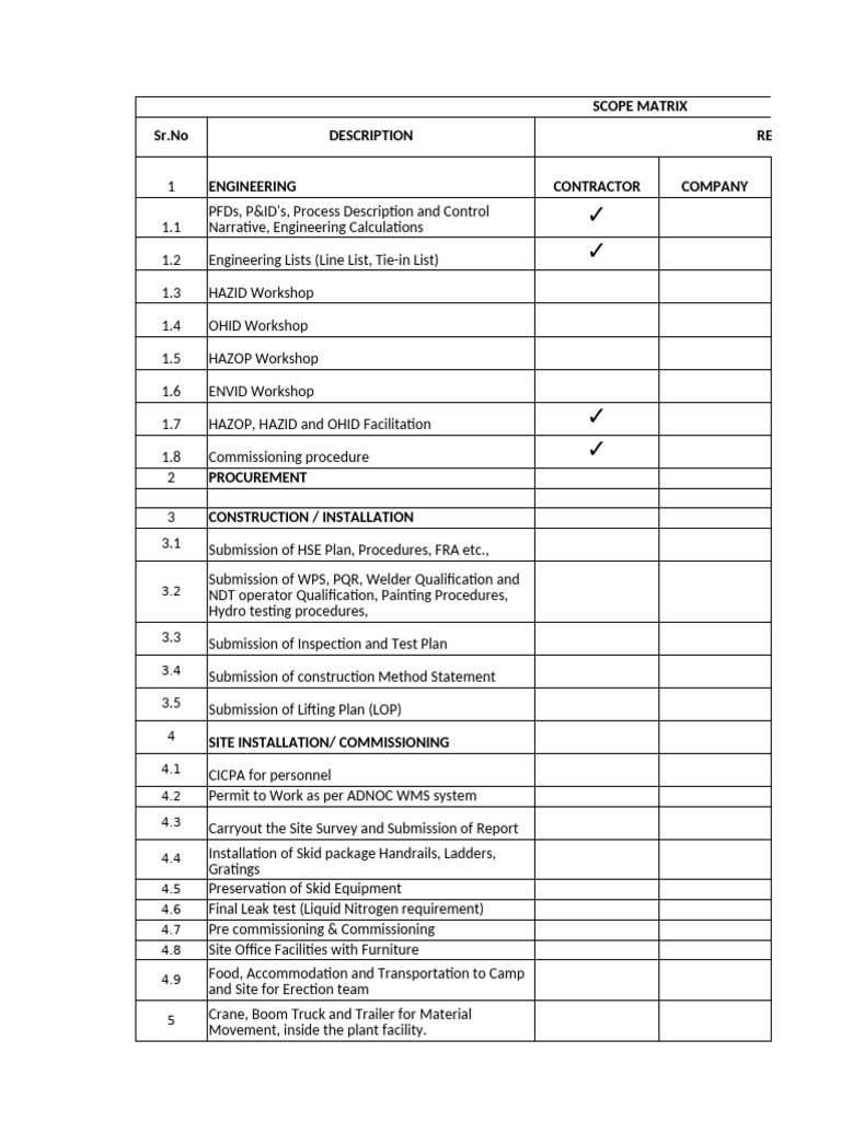 Engineering and Construction Scope Matrix | PDF | Mechanical Engineering