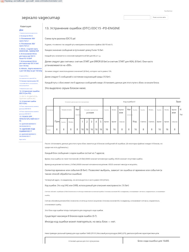EDC15 - PD-EnGINE Error (DTC) | PDF