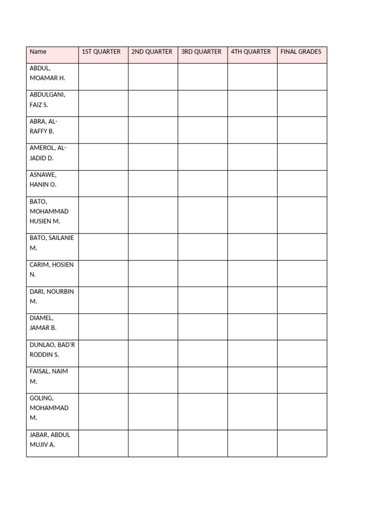 Grading Sheet | PDF