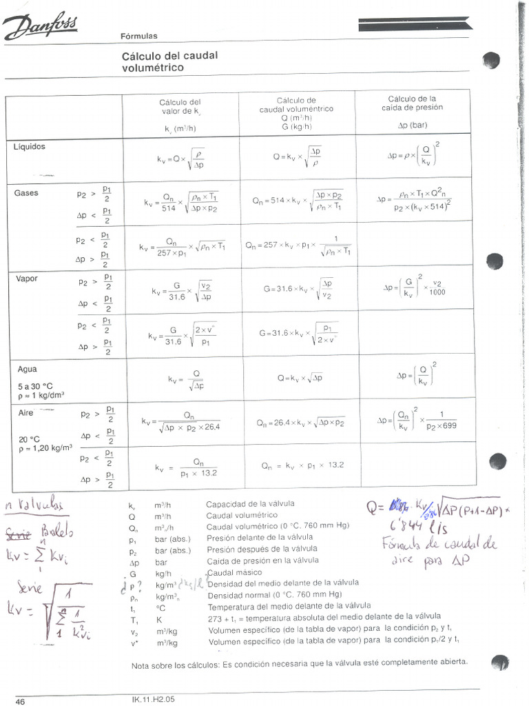 KV | PDF