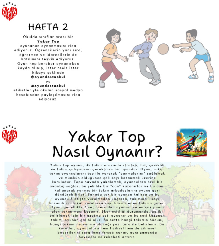 Hafta 2 | PDF