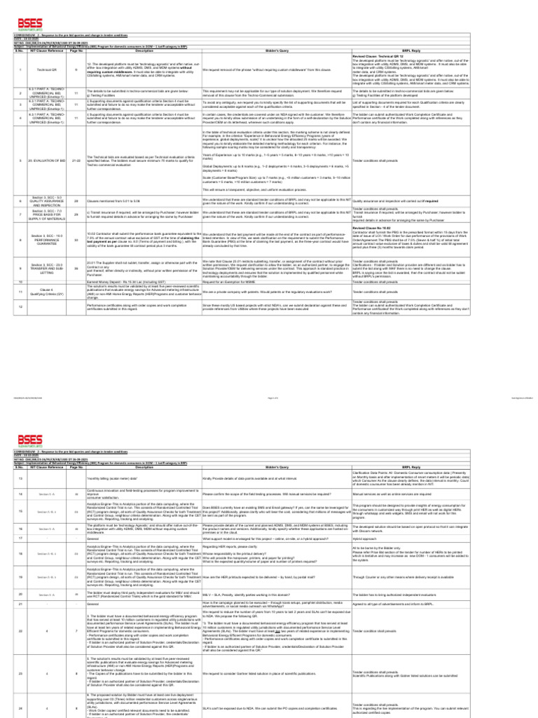 BRPL Tender Clarifications and Responses | PDF | Randomized Controlled ...
