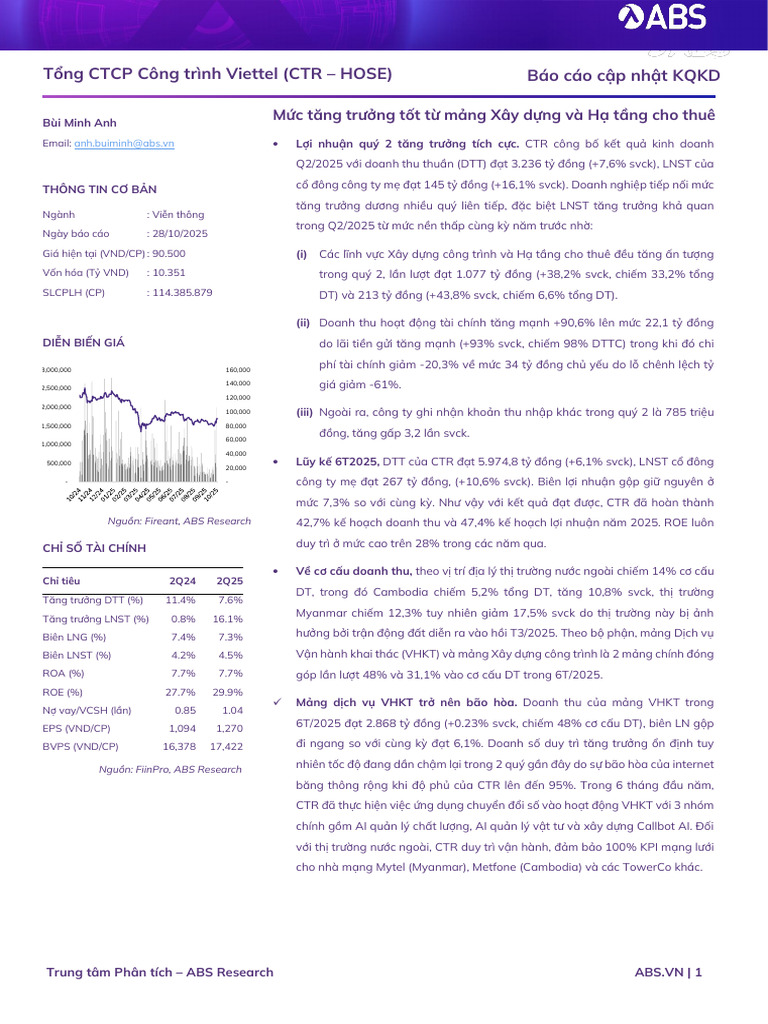 CTR 251028 Note | PDF
