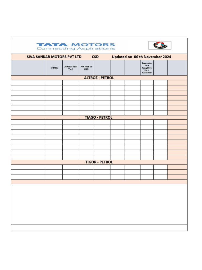 CSD Price - List-06-11-2024 | PDF | Receipt | Cheque