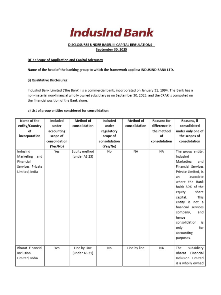 Disclosures Under Basel III Capital Regulations Sep 2025 Latest | PDF ...