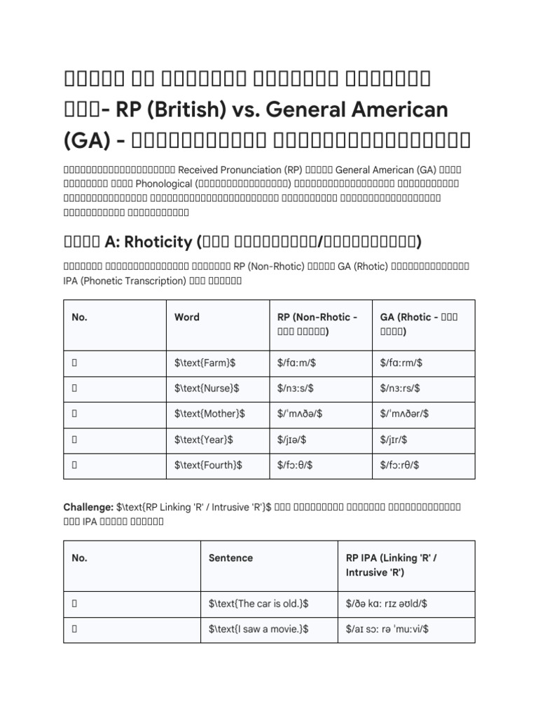Write A Comprehensive Exercises For Chapter 14 | PDF