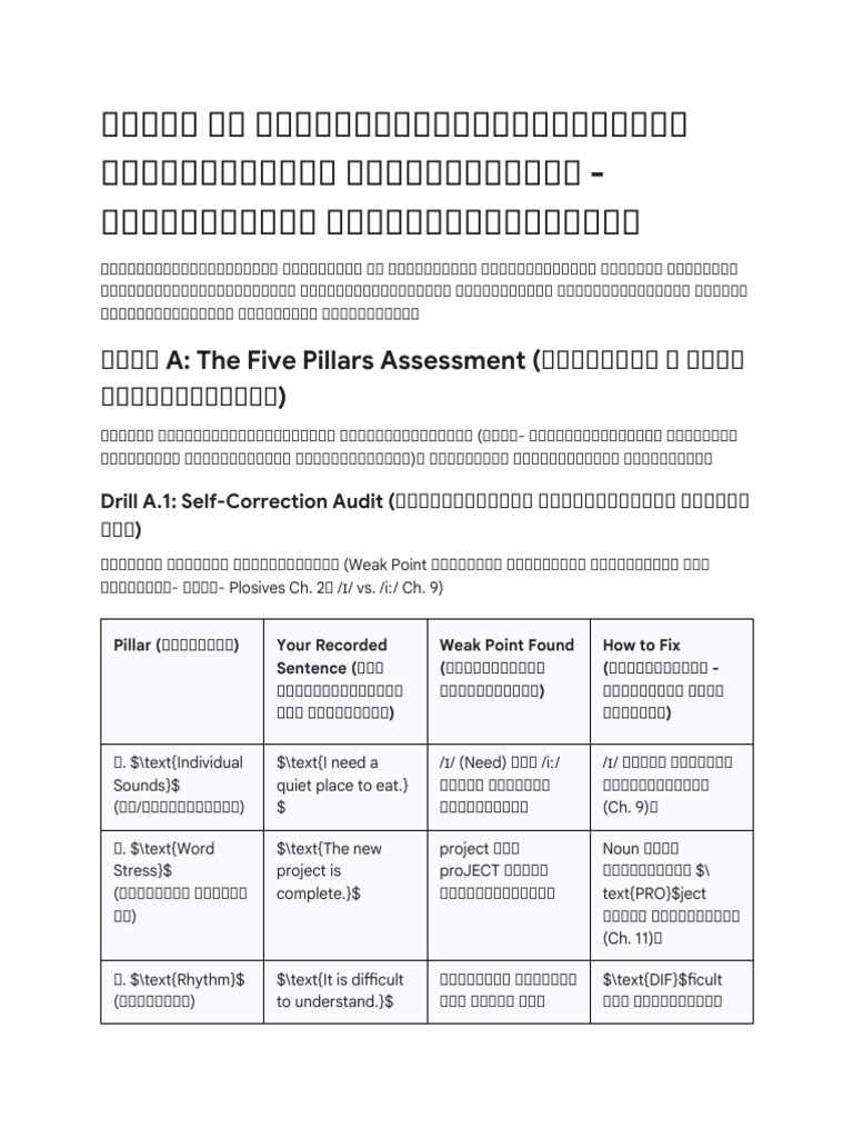 Write A Comprehensive Exercises For Chapter 15 | PDF