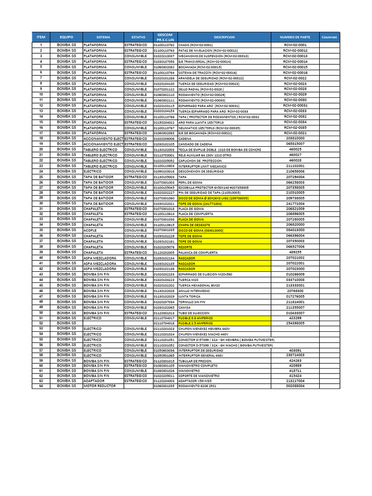 Componentes y Partes de Bomba S5 | PDF | Vehículos