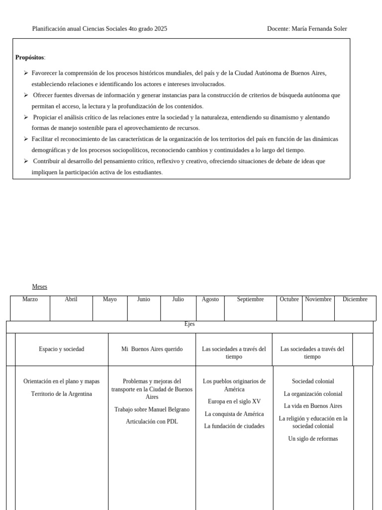 Planificación Anual Ciencias Sociales 4to Grado 2025 | PDF | Sociedad ...