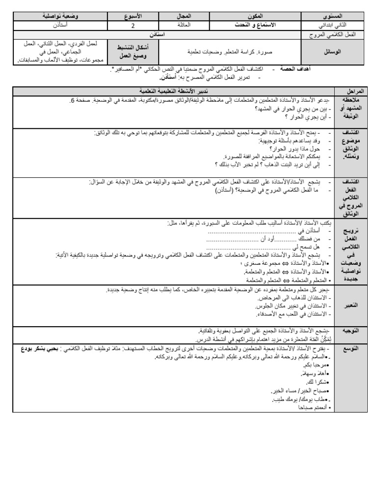 وضعية تواصلية1+2+3 | PDF