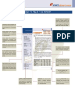 How To Read Annual Report