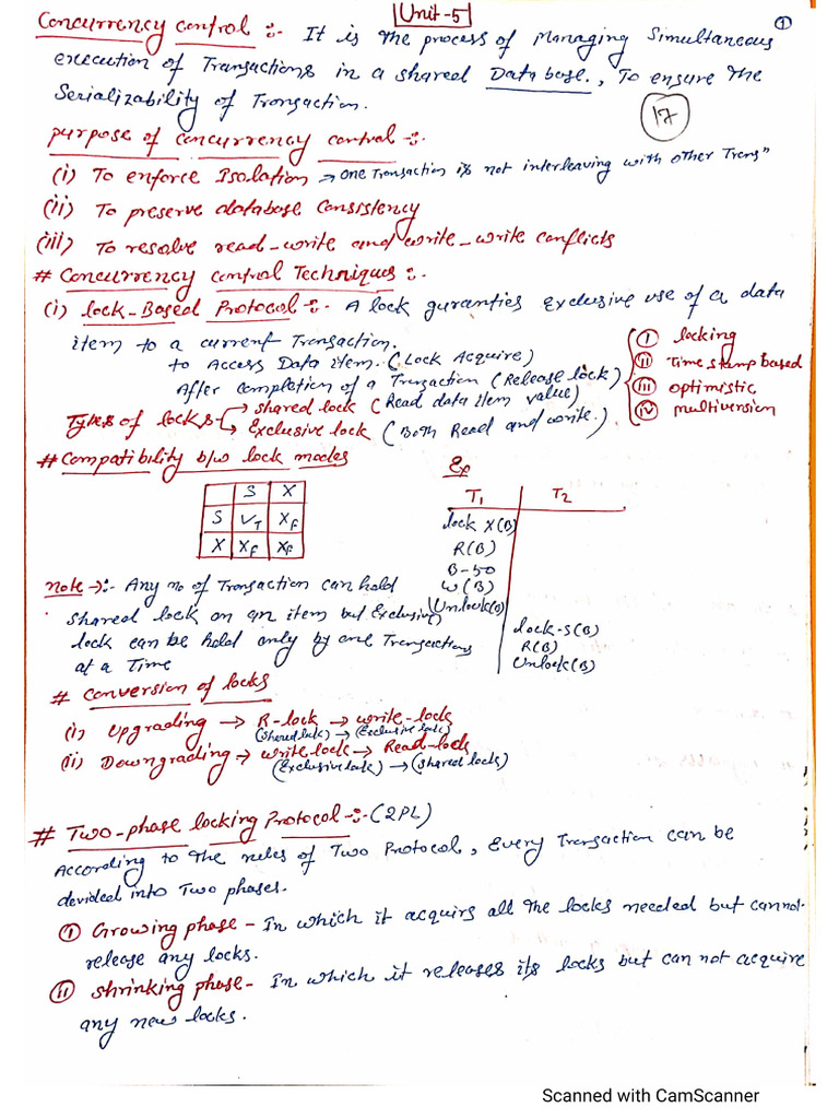 DBMS - Unit 5 1 | PDF
