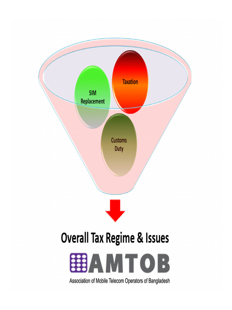 Telecom Taxation Overview and Challenges | PDF | Taxes | Customs