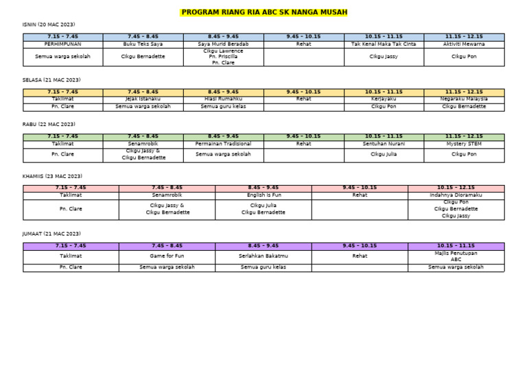 Program Riang Ria Abc | PDF