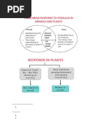 Plant Responses to Environmental Stimuli | PDF | Plants | Biology