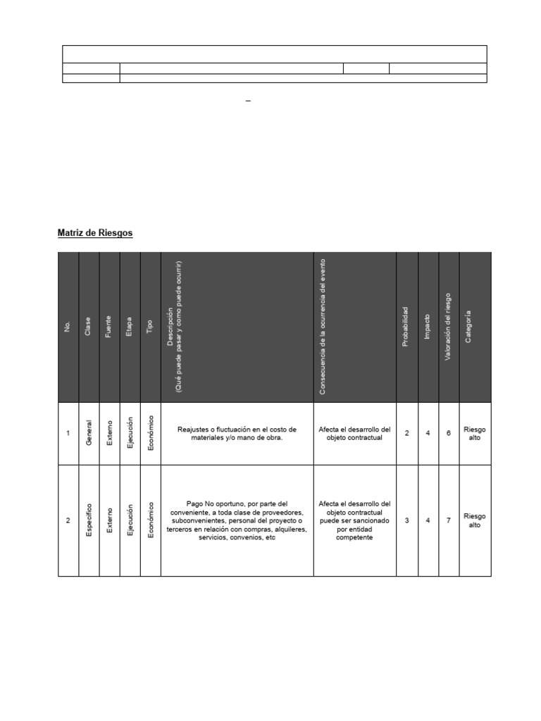 Matriz de Riesgos para Obras Públicas | PDF | Riesgo