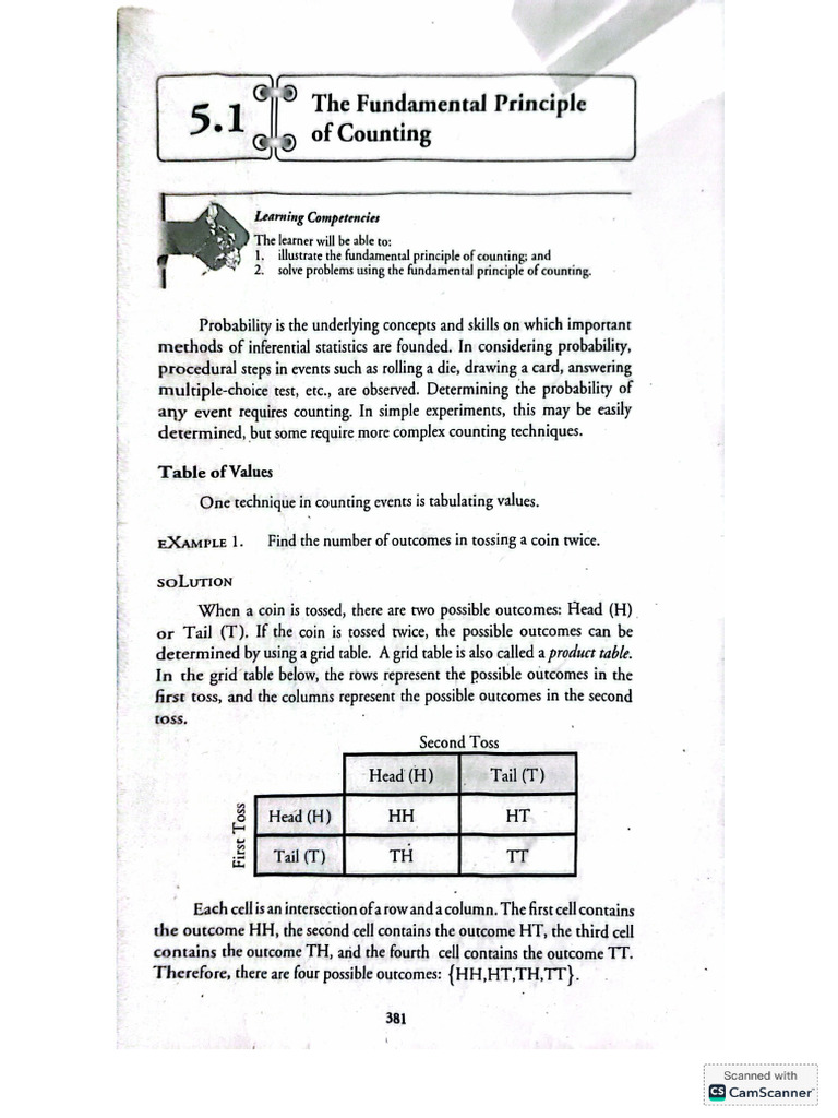 Fundamental Principle of Counting | PDF