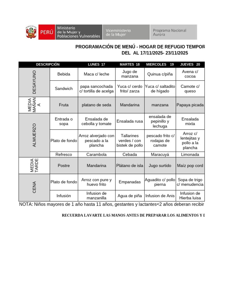 Programacion Del Menu 17 Al 23 | PDF | Cocina | Alimentos
