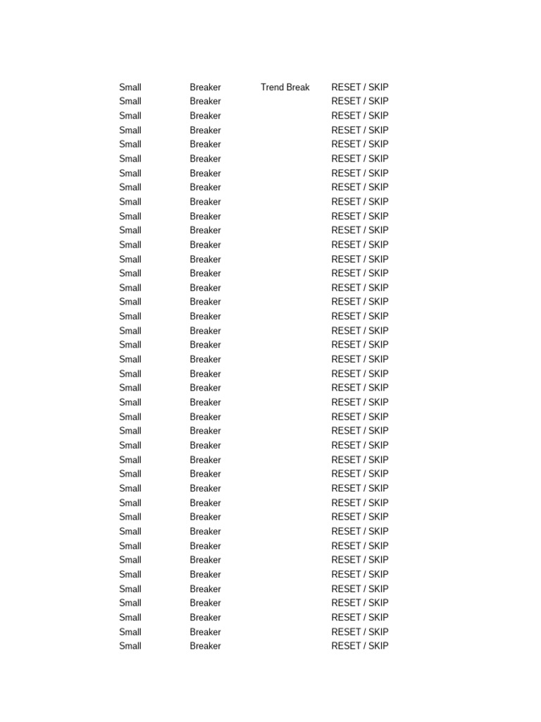 Untitled Spreadsheet | PDF