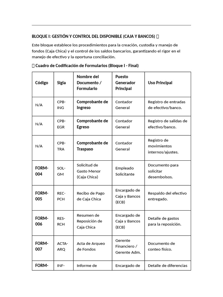 Control de Caja y Bancos: Procedimientos | PDF | Contabilidad | Bancos