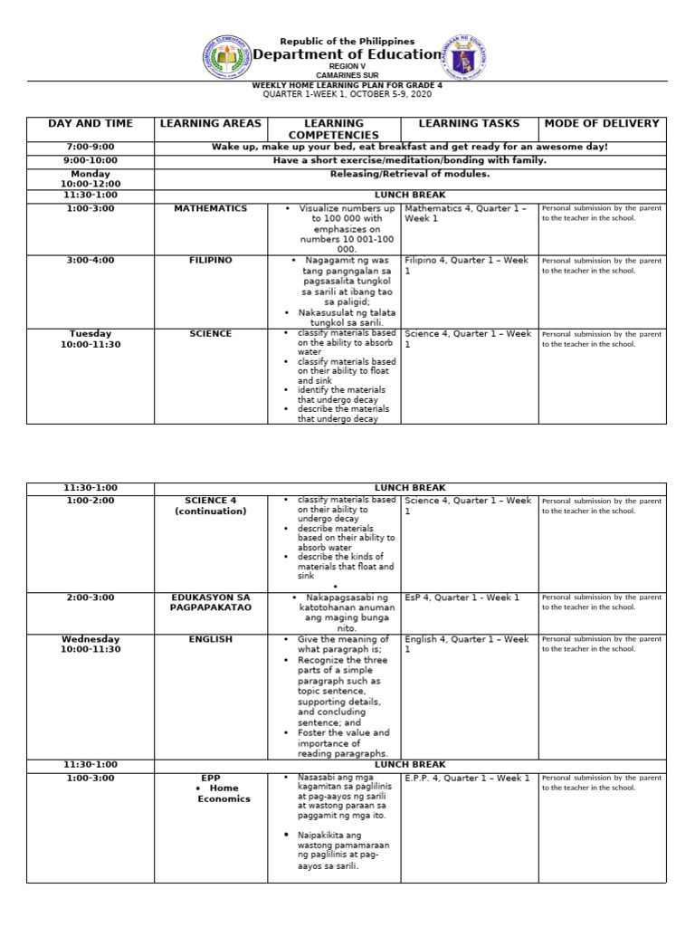 Grade 4 Weekly Learning Plan: Q1 W1 | PDF | Teaching | Human Communication