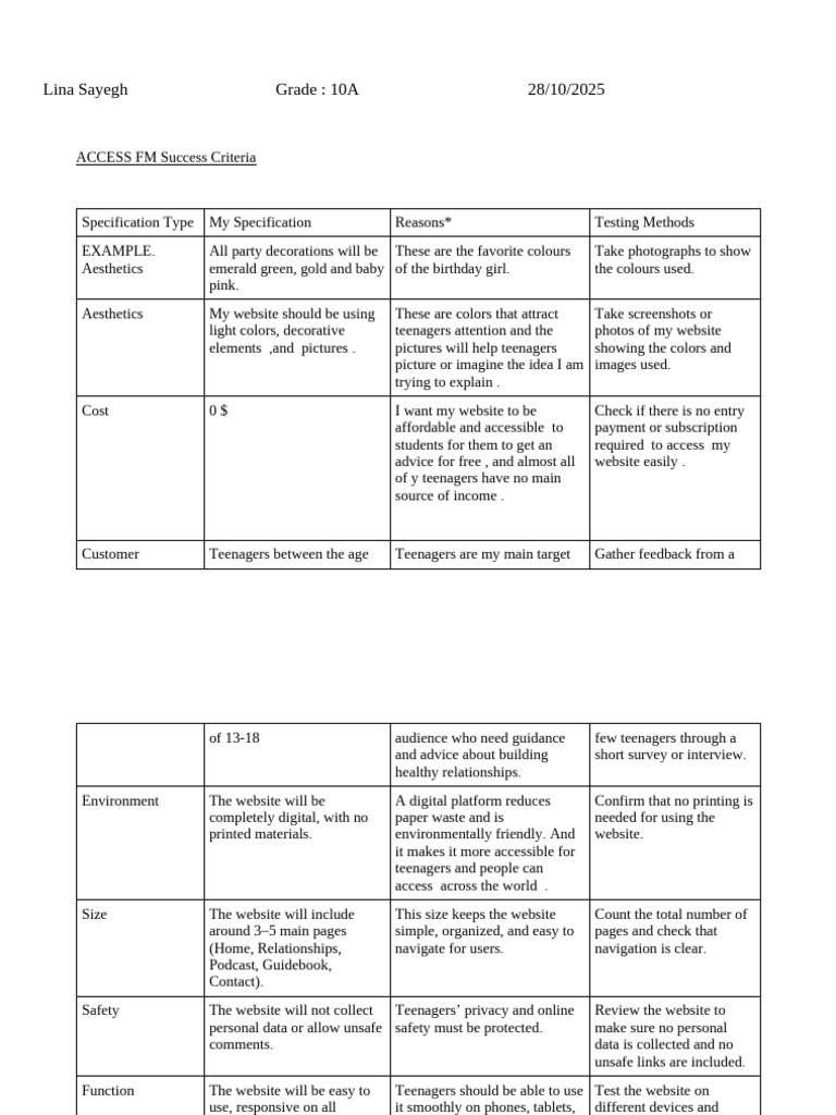 Access FM Website Success Criteria | PDF | Websites | Data