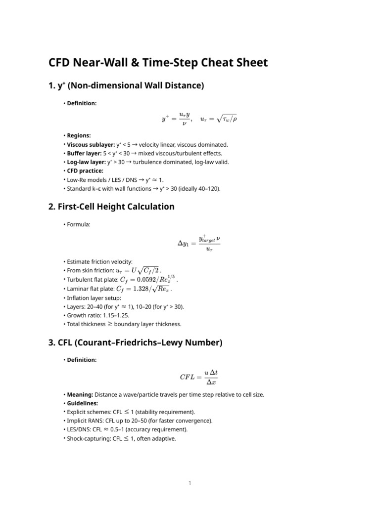 CFD Walltime Cheatsheet | PDF