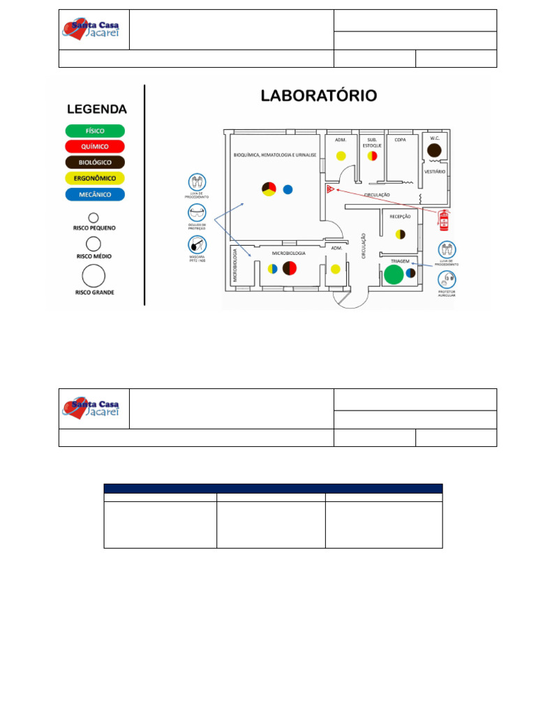 Mapa de Risco - SCMJ CIPA 2025 | PDF