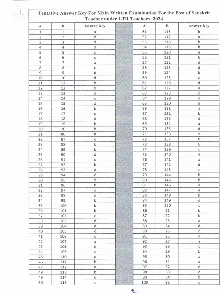 Examination Answer Keys | PDF