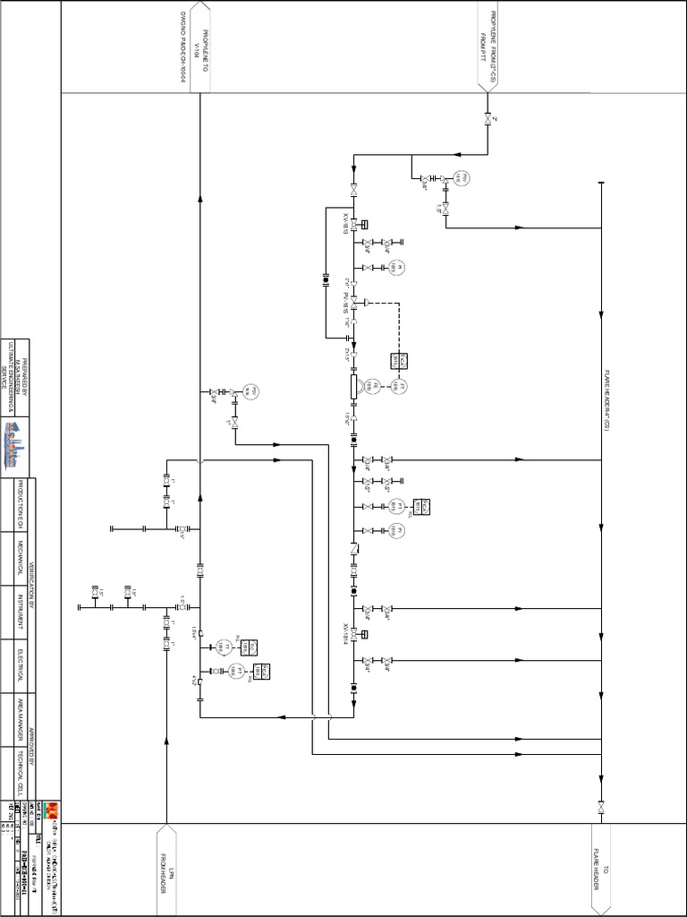 Propylene Production Equipment Layout | PDF