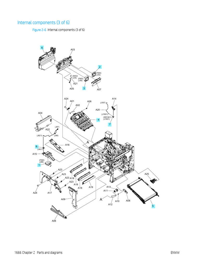 Composants internes et diagrammes | PDF
