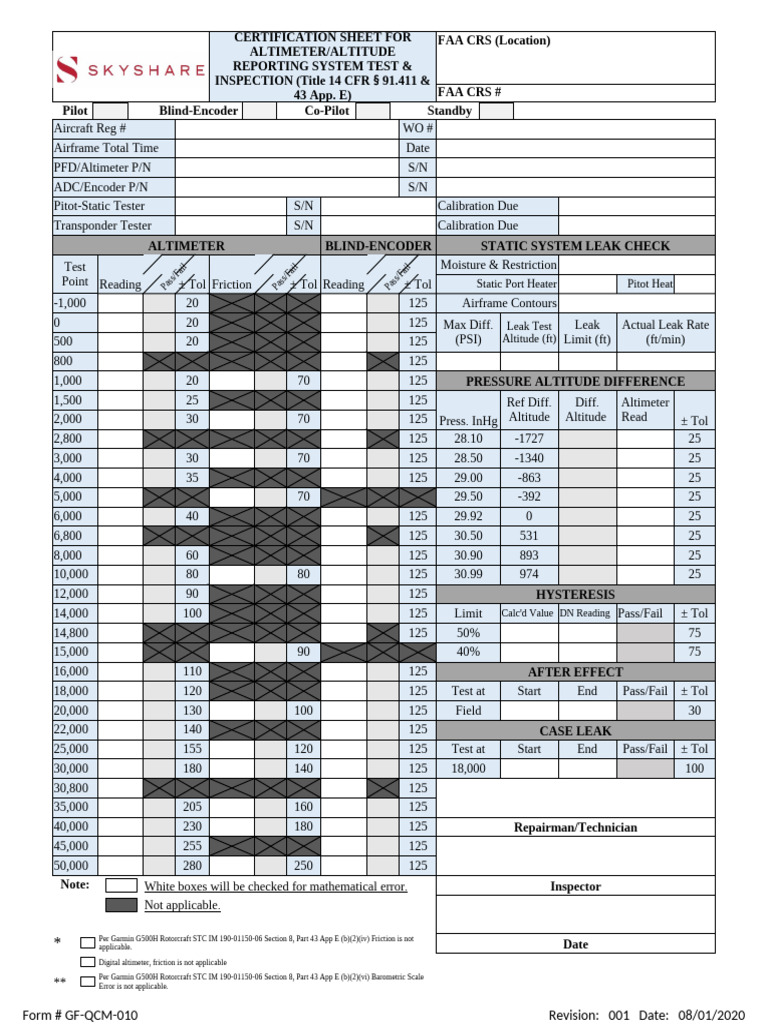Altimeter Testing & Inspection Report | PDF | Aerospace | Aircraft