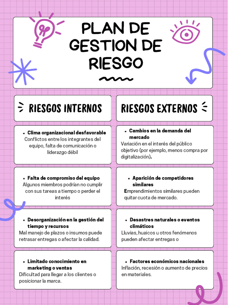 Gestion de Riesgos Sesion 14 | PDF | Marketing | Inflación