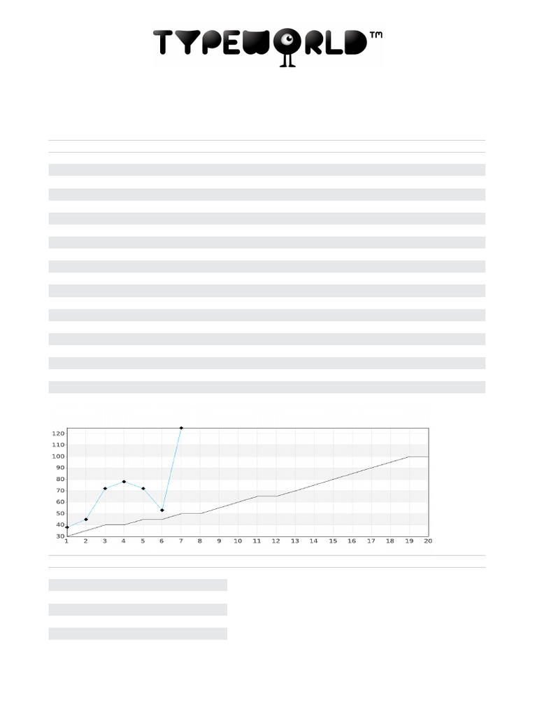 TW Rapport | PDF