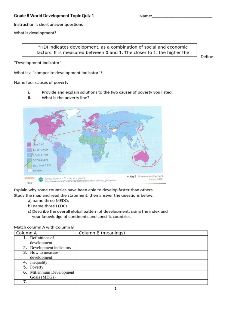 Grade+8+Test+1+Review (1) | PDF | Poverty | Poverty & Homelessness