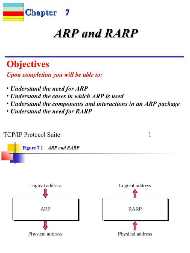Arp Rarp | PDF