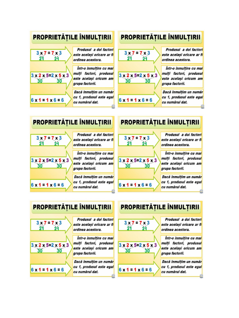 Prop Inmultirii | PDF