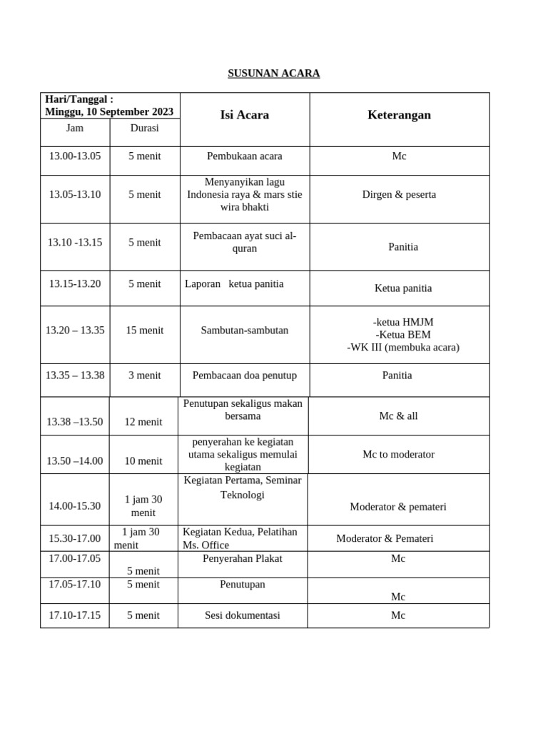 Rundown Acara | PDF