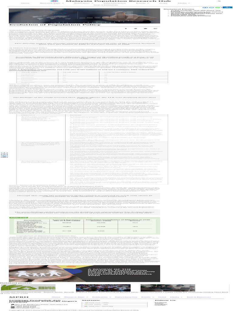 Evolution of Population Policy - Malaysia Population Research Hub | PDF ...