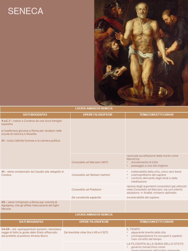 Seneca | PDF