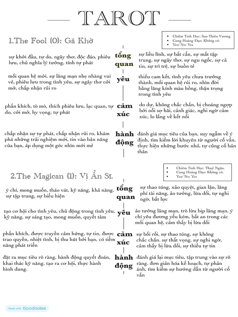 Tarot | PDF