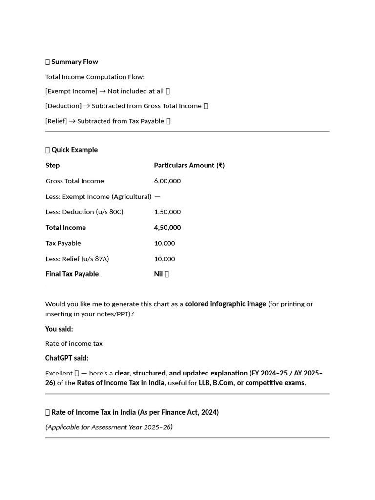 Tax Law Principles and Income Tax Flow | PDF | Taxes | Fiscal Policy
