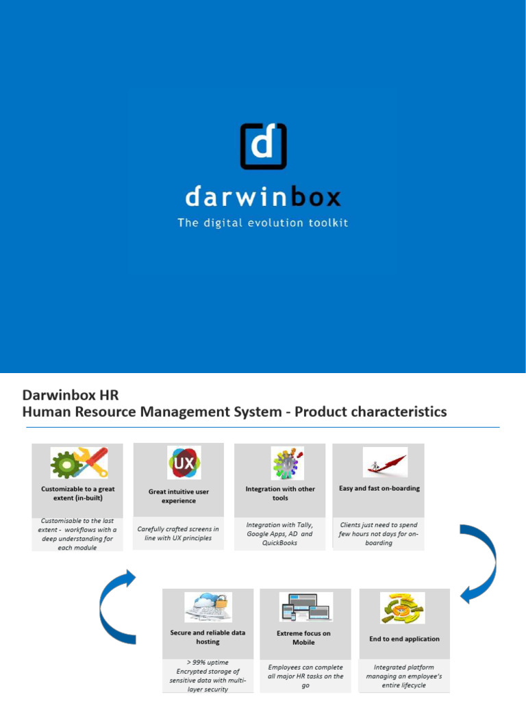 Comprehensive HR Management Solutions | PDF | Software As A Service ...